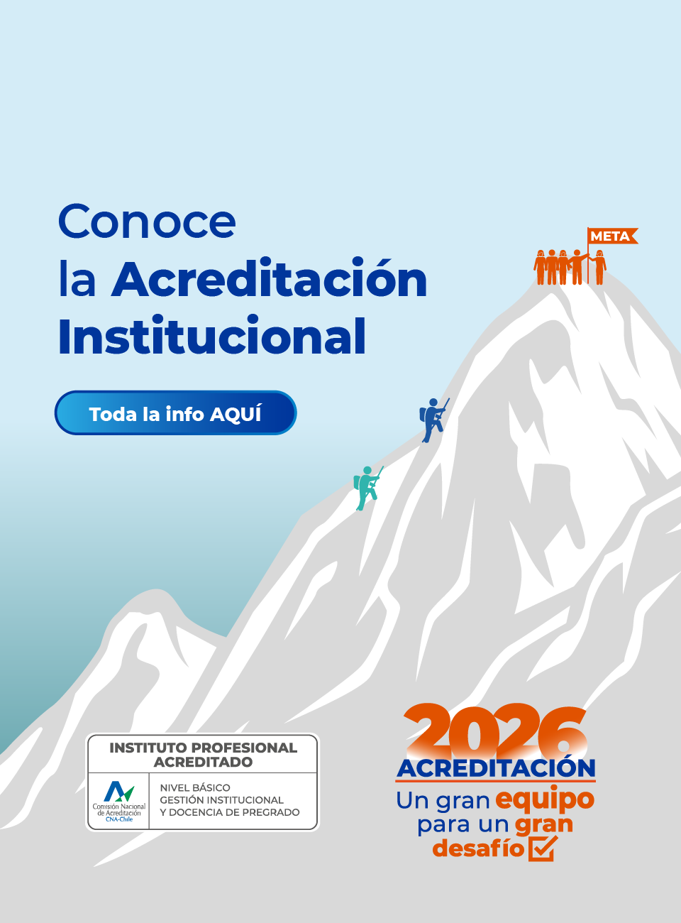 Cartel informativo en azul que invita a conocer la Acreditación Institucional; escaladores suben una montaña y botón 'Toda la info AQUÍ' en azul.