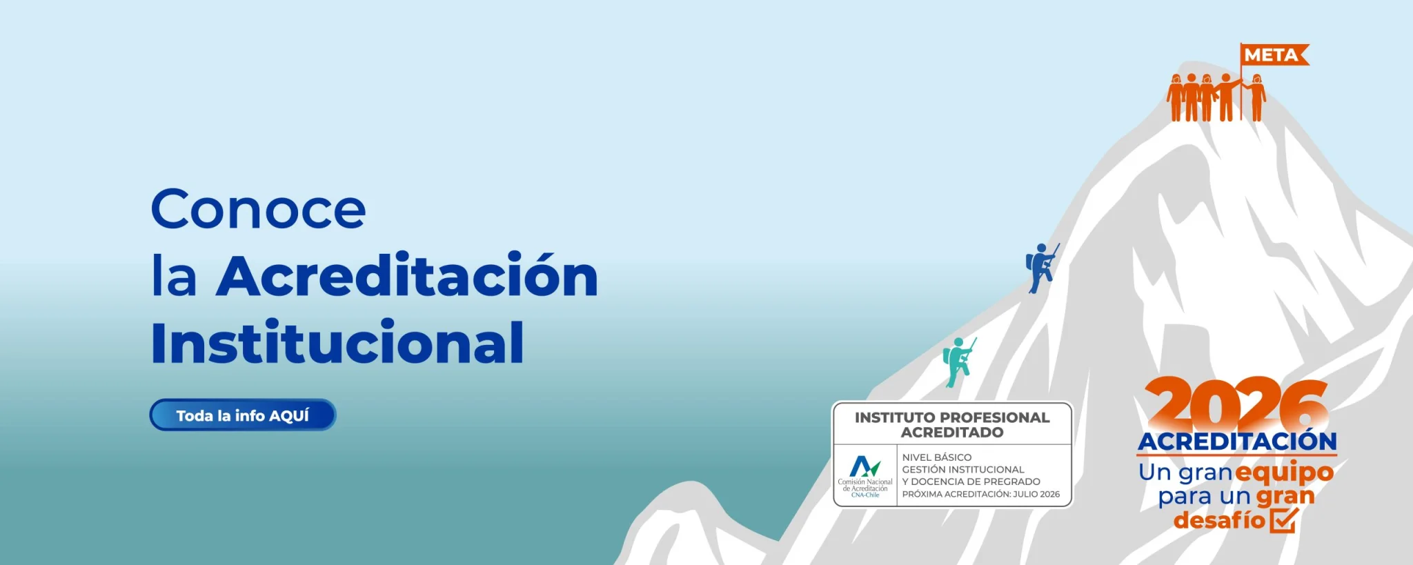 Acreditación institucional 2026