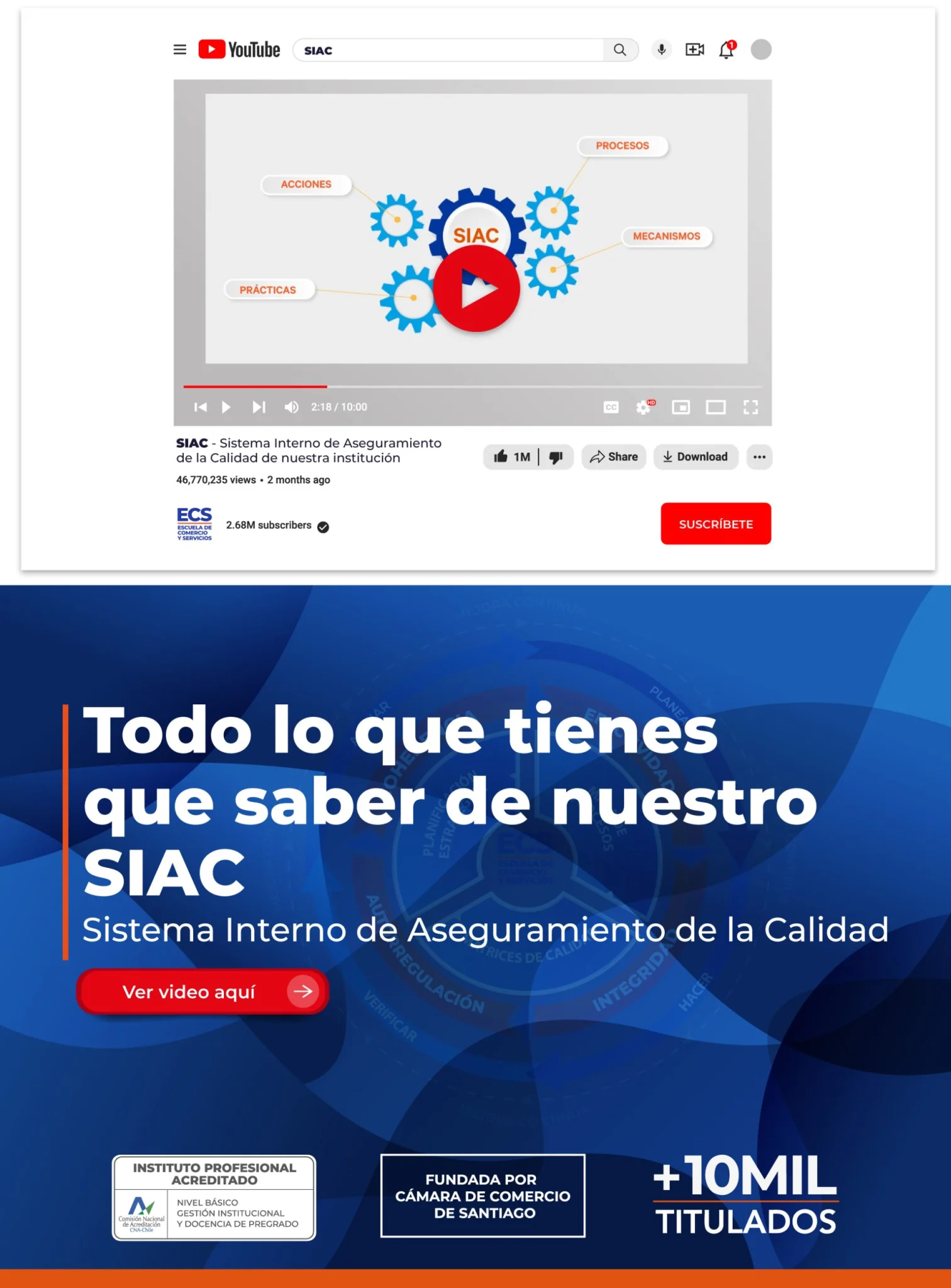 Estudia una carrera técnica modalidad 100% online